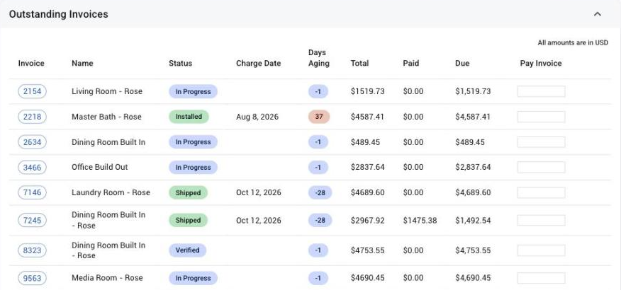 Outstanding Invoices on a company page with a Pay Invoice box on each row