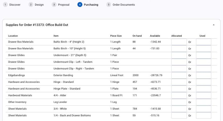 The Purchasing step of a project order, listing supplies with On hand, Available, Allocated and Used