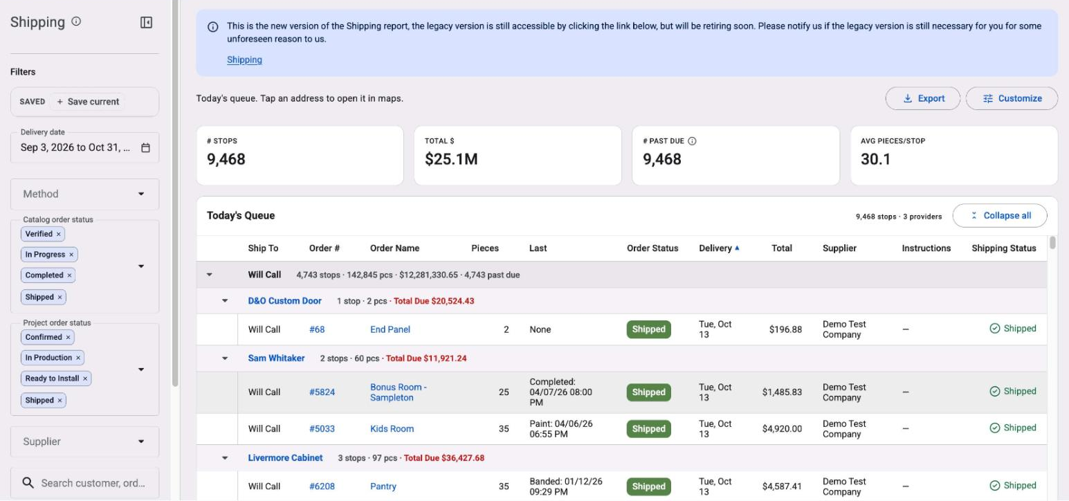 The Shipping report, grouped by method and customer