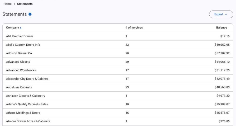 The Statements list with each company, its open invoices and balance