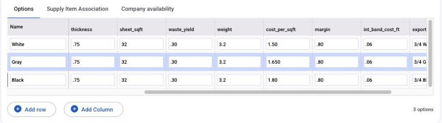 The Box Material options table with its thickness, waste yield, cost per square foot and margin columns