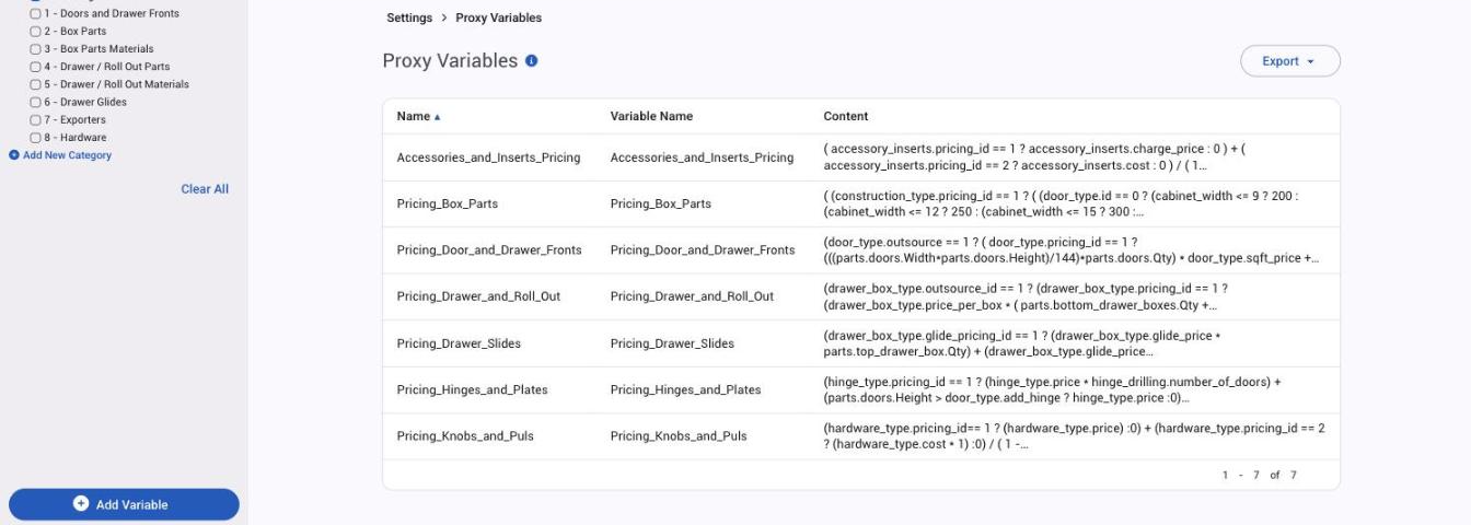 The seven pricing proxy variables in the 0 - Pricing category